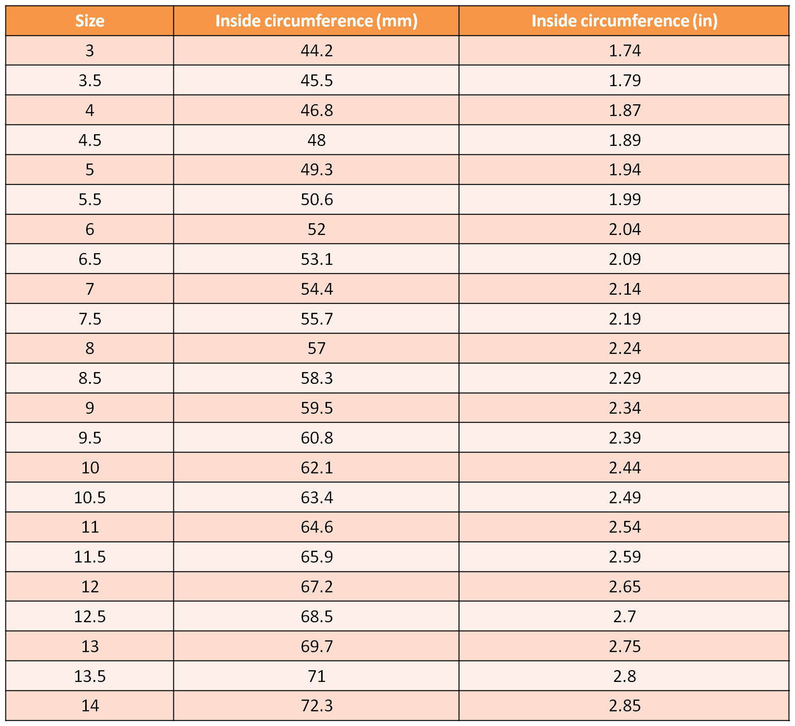 Ring Size Guide – VIDUCCI